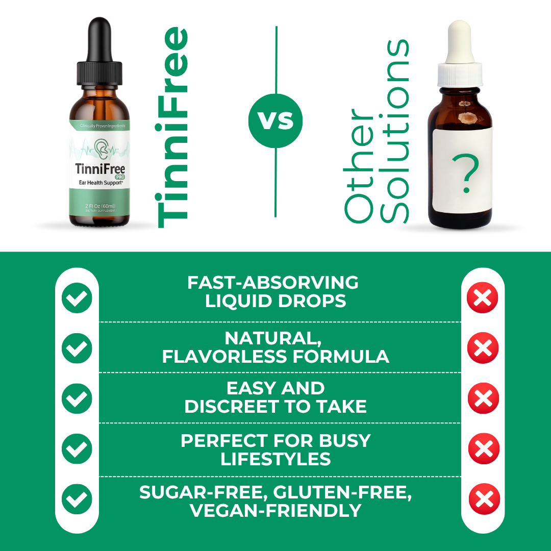 TinniFree - Natural Tinnitus Relief